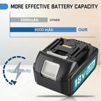 8Ah Replacement Battery for Makita 18V Battery BL1820 BL1830 BL1840 BL1850 BL1860 Compatible with Makita 18V Power Tools and Chargers (2 Packs)