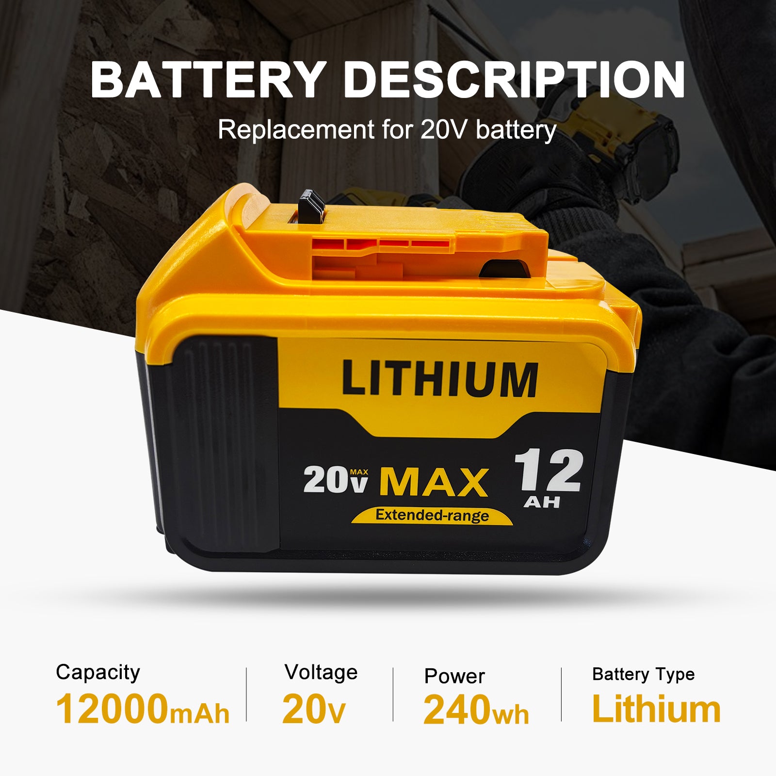 12.0Ah 2-Pack Replacement Battery for Dewalt 20V Max Battery Tools Compatible with DCB200, DCB206, DCB204, DCB203 Series & More, High Capacity Power Cells for Cordless Drills, Saws