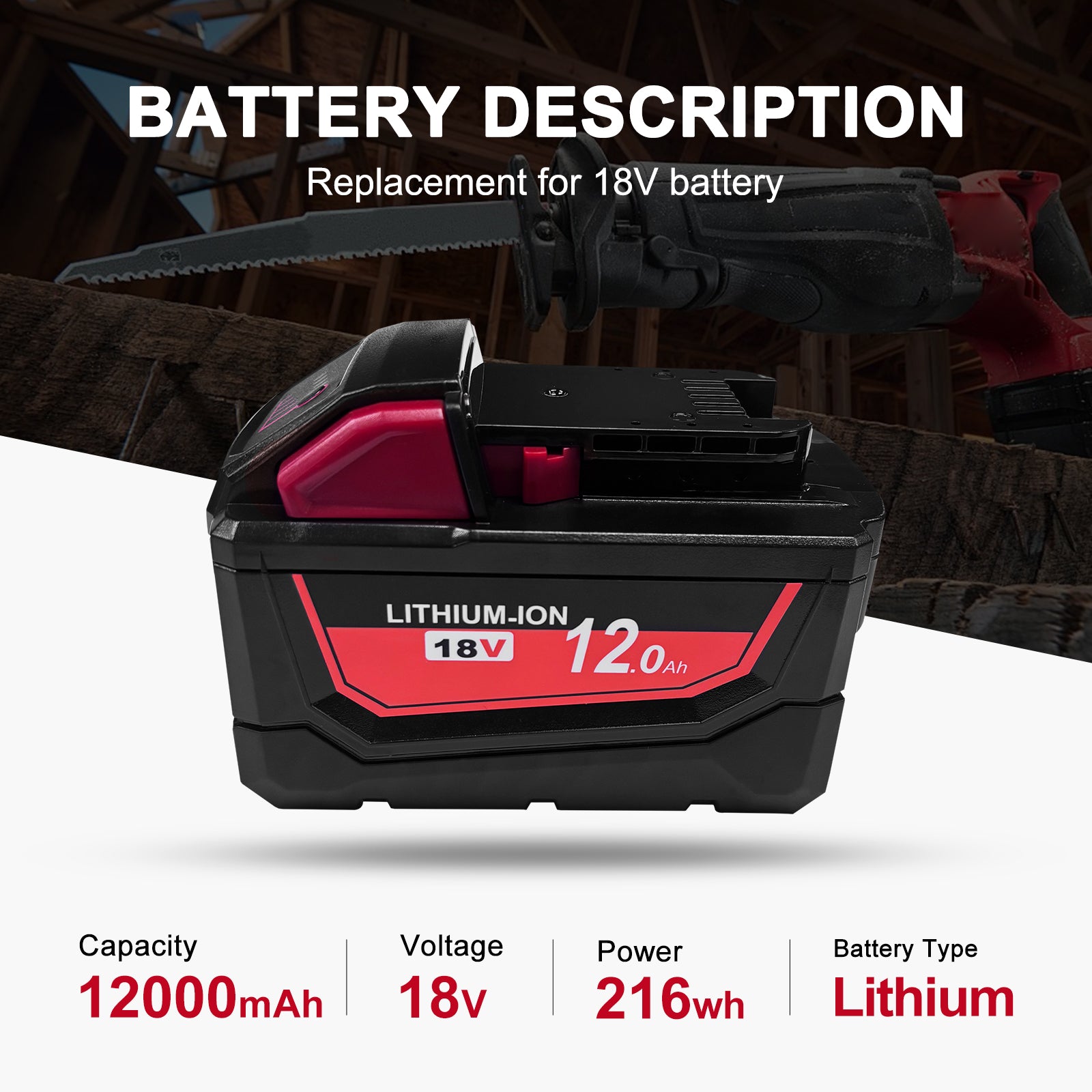 12 Ah Replacement for Milwaukee M18 Battery | Compatible with Milwaukee 48-11-1810 48-11-1820 48-11-1840 48-11-1850 48-11-1828 48-11-1860 18V Cordless Power Tools