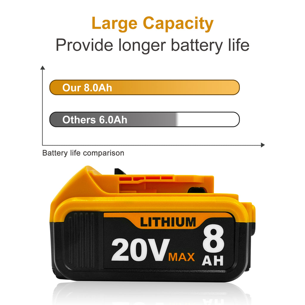 USPECIAL 8Ah Replacement Battery for Dewalt 20V Max Battery 1 Pack Compatible with DCB200 DCB201 DCB206 DCB207 Battery Packs for Dewalt 20V Tools and Chargers