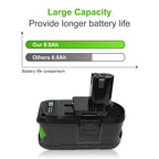 USPECIAL 2 Pack 8Ah Replacement Battery for Ryobi 18V Battery Compatible with Ryobi 18V Power Tools and Chargers