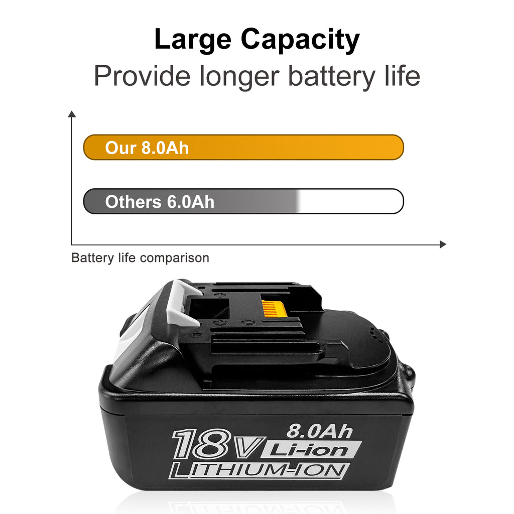 USPECIAL 8Ah Replacement Battery for Makita 18V Battery Compatible with Makita 18V Power Tools and Chargers (4 Pack)