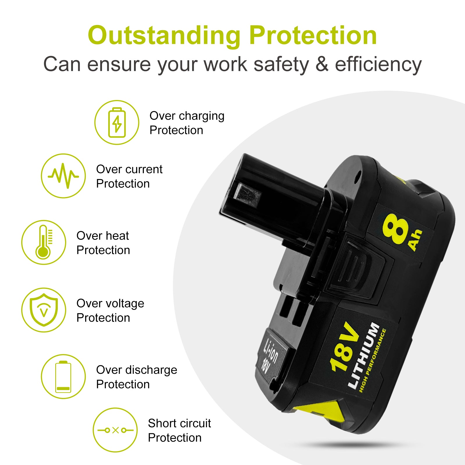 USPECIAL 8Ah Replacement Battery for Ryobi 18V Battery Compatible with Ryobi 18V Power Tools and Chargers