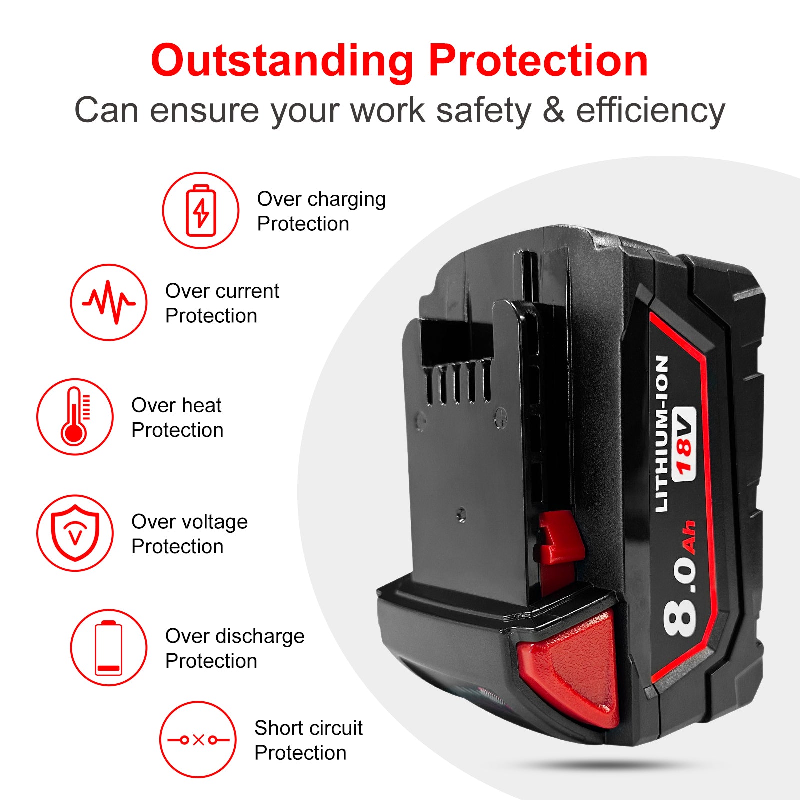 USPECIAL 8Ah Replacement Battery for Milwaukee 18V Battery Compatible with Milwaukee 18V Power Tools (2 PCS)