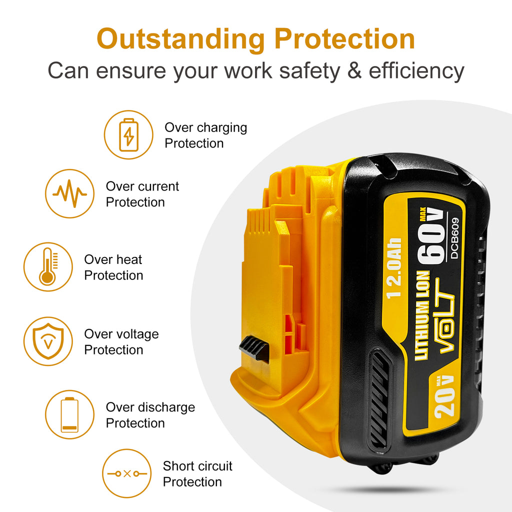 12000mAh Replace Battery for Dewalt 20V/60V Max Batteries 4 Pack Compatible with Dewalt 20V/60V Cordless Power Tools DCB606 DCB609 DCB612 DCB200 DCB206 DCB207