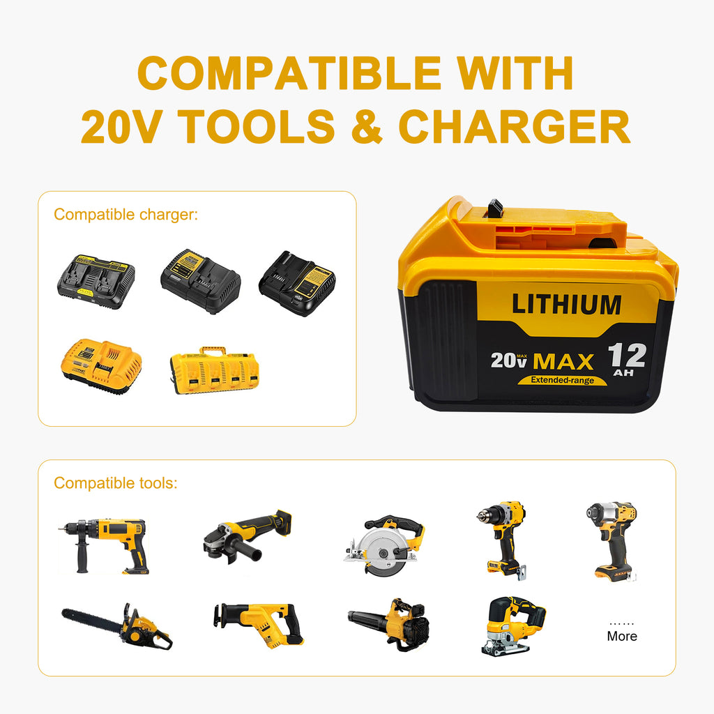 12.0Ah 2-Pack Replacement Battery for Dewalt 20V Max Battery Tools Compatible with DCB200, DCB206, DCB204, DCB203 Series & More, High Capacity Power Cells for Cordless Drills, Saws