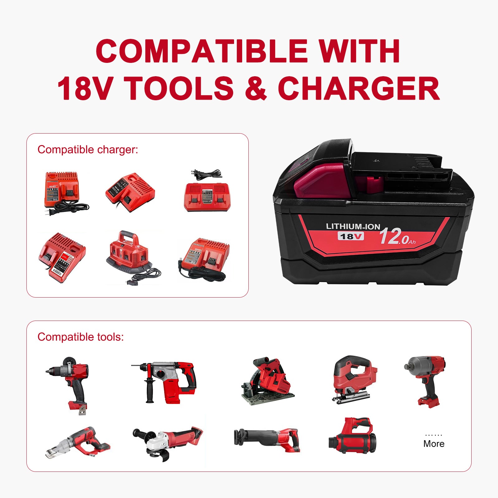 12 Ah Replacement for Milwaukee M18 Battery | Compatible with Milwaukee 48-11-1810 48-11-1820 48-11-1840 48-11-1850 48-11-1828 48-11-1860 18V Cordless Power Tools